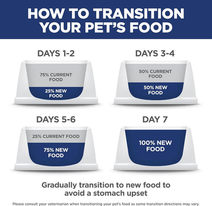 Adult 1-6, Adult 1-6 Premium Nutrition, Small Kibble, Dry Dog Food, Chicken & Barley, 15 Lb Bag