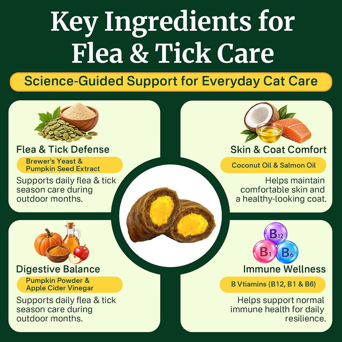 Flea and Tick Prevention for Cats, Cat Flea and Tick Treatment Chew