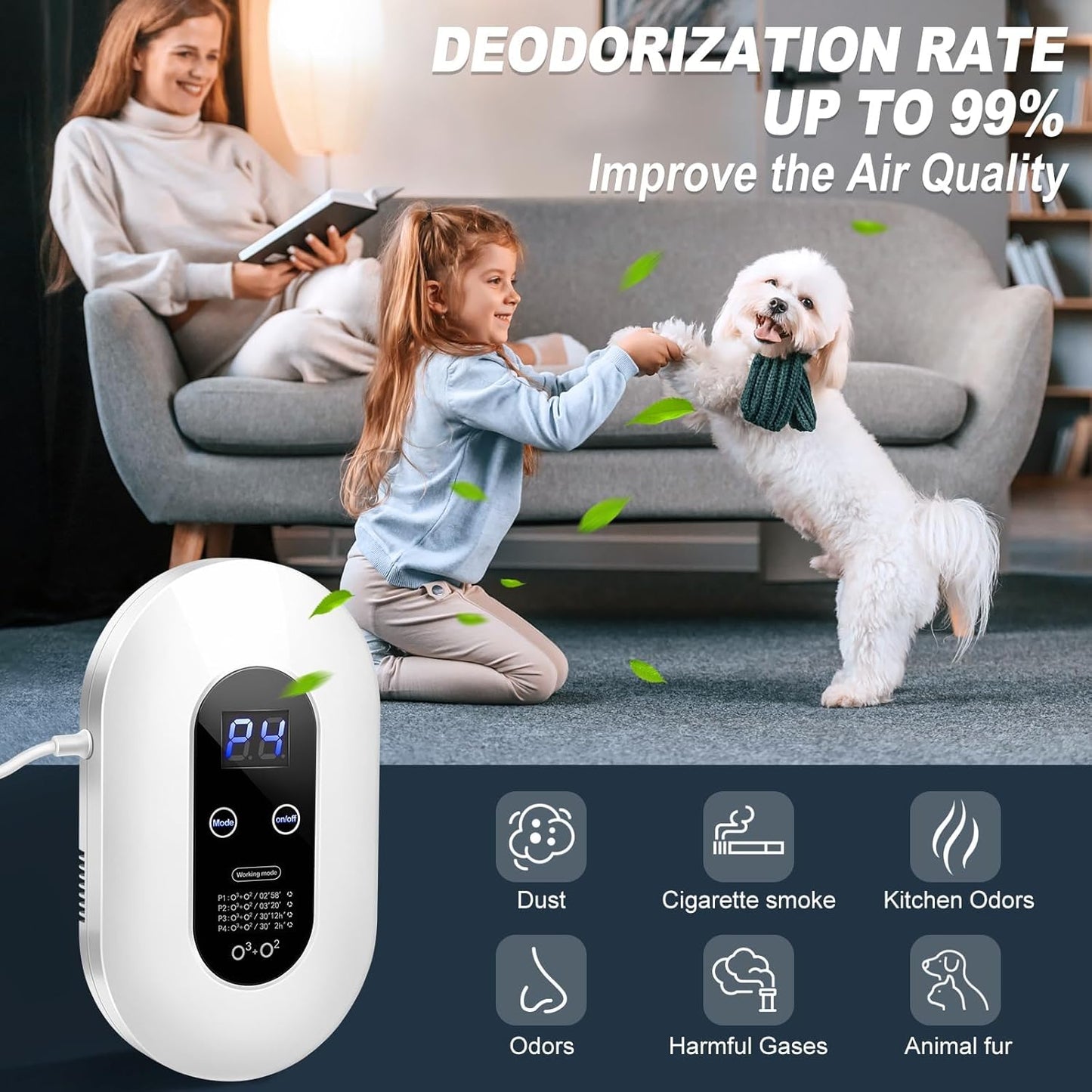 Ozone Odor Eliminator for Strong Odor 99% Cat Litter Deodorizer Dog Poof Odor Removal Air Ionizers Home Plug-In Air Purifier for Bedroom, Toilet, Kitchen, Pets, Shoe, Smoke, Formaldehyde Air Freshener