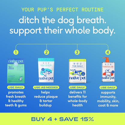 Gutwell Clean Breath - Dog Breath Freshener & Dog Dental Powder - Promotes Fresh Breath with Targeted Triple-Biotic Dental Care Blend - 60 Scoops