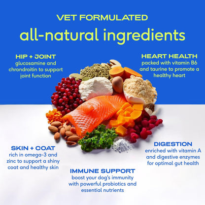 Dog Vitamins & Supplements - 11-In-1 Vitamin Powder for Dog Food Topper - Collagen, Glucosamine, Probiotics, Omega & More- Supports Healthy Gut, Mobility & Overall Health - 30 Scoops