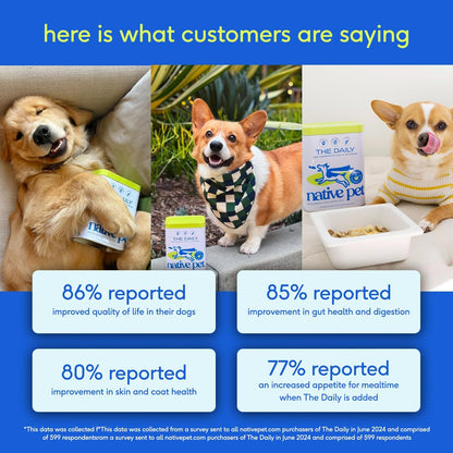 Dog Vitamins & Supplements - 11-In-1 Vitamin Powder for Dog Food Topper - Collagen, Glucosamine, Probiotics, Omega & More- Supports Healthy Gut, Mobility & Overall Health - 30 Scoops