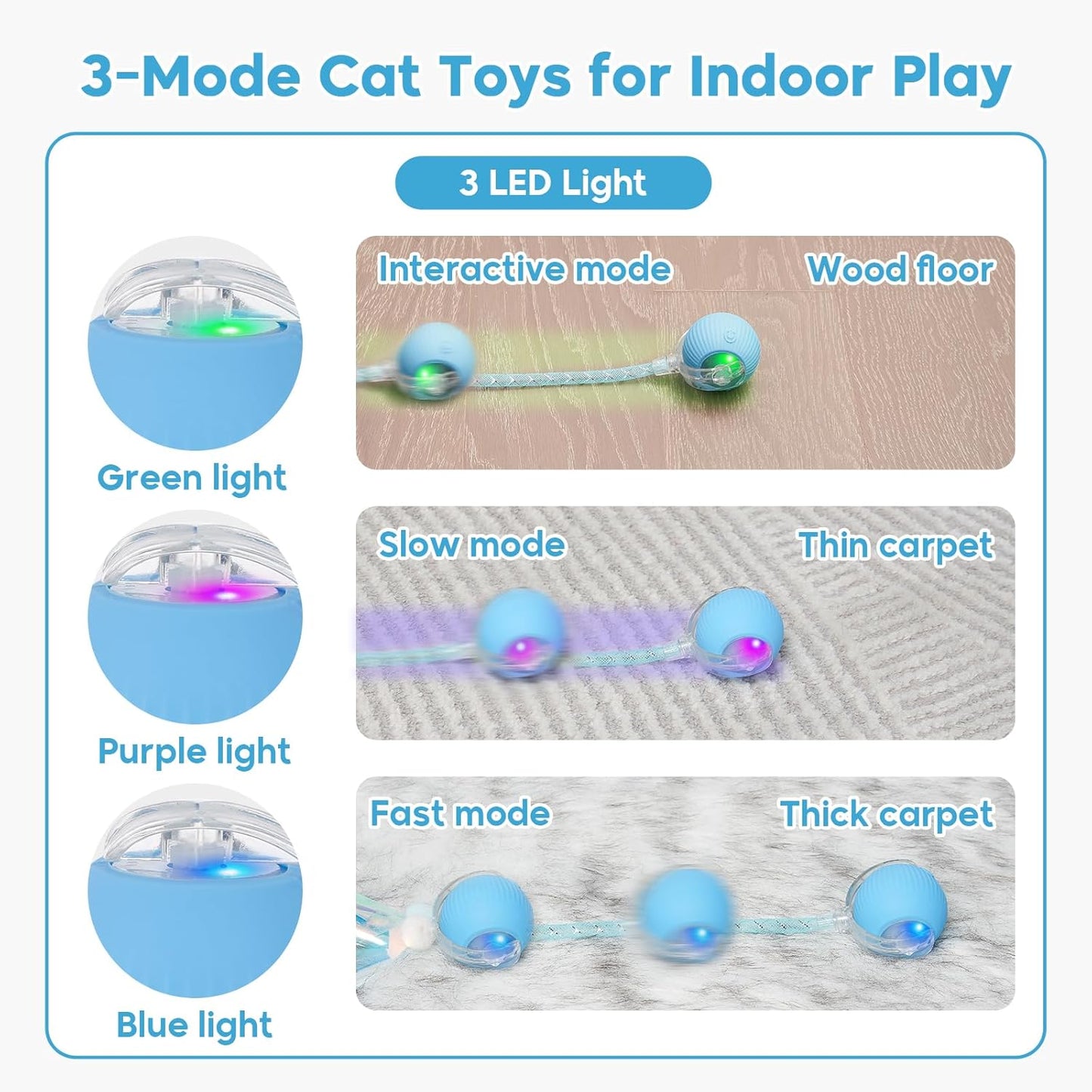 Interactive Cat Toy for Indoor Cats & Dogs, Agile Moving Cat Ball with Elastic Mesh Tail, Rechargeable Enrichment Toy, Smart Automatic Rolling Pet Ball Toy for  Dogs & Cats (Blue)