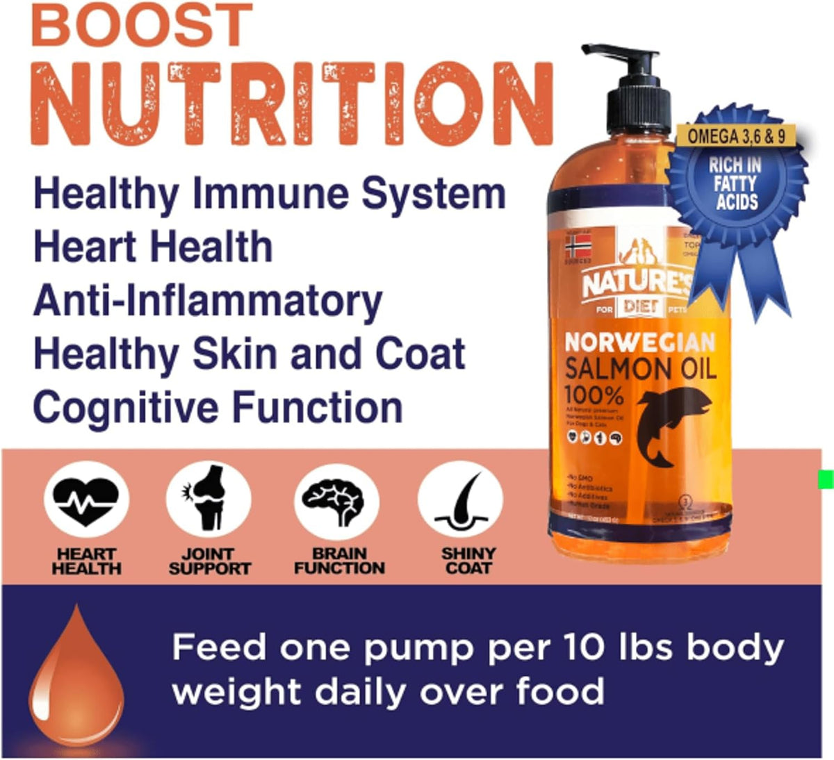Nature'S Diet Pet 32 Oz Norwegian Salmon Oil Dogs & Cats - Natural Support for Joint Function Immune Heart Health Appetite Skin & Coat Omega 3 6 9 Liquid Food Topper EPA DHA Fatty Acids