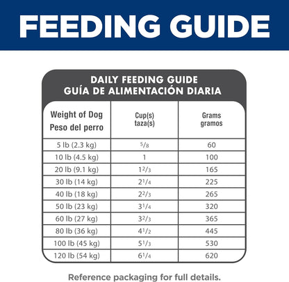 Adult 1-6, Adult 1-6 Premium Nutrition, Dry Dog Food, Chicken & Barley, 15 Lb Bag