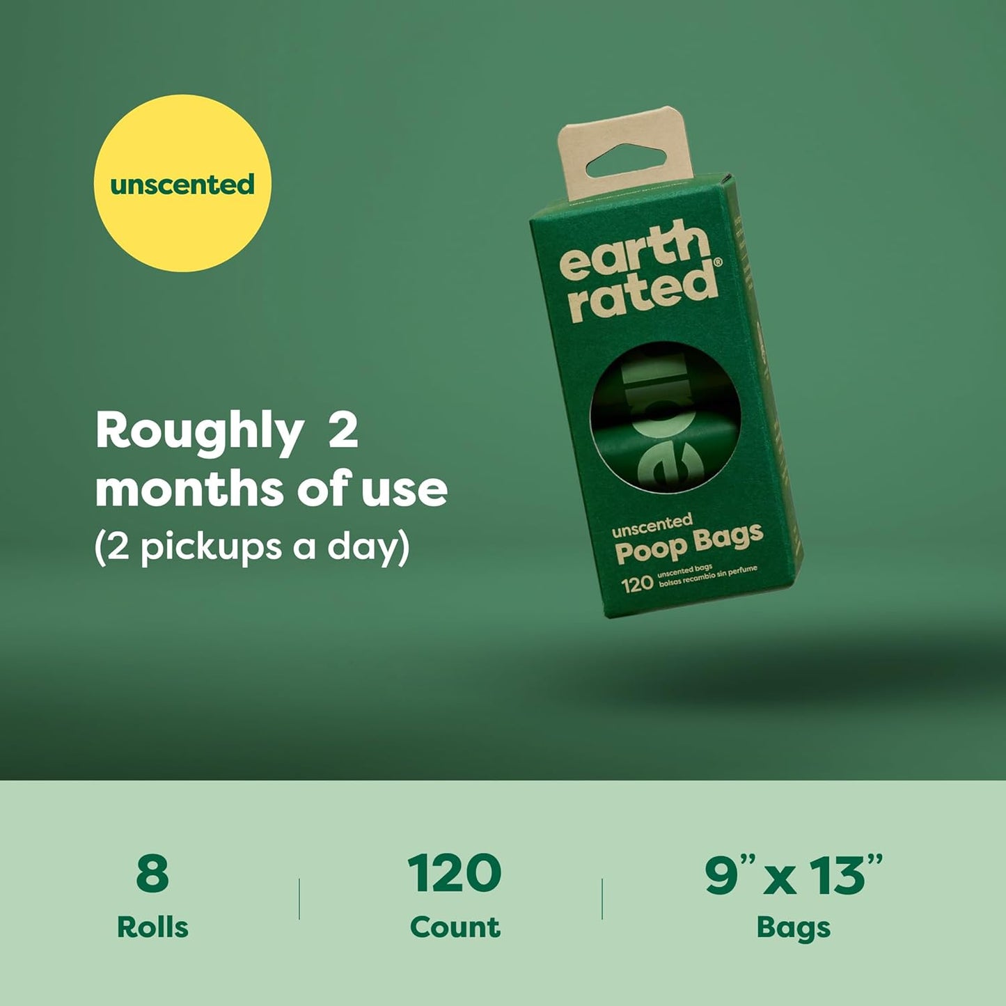 Poop Bags for Dogs Guaranteed Leak Proof and Extra Thick Waste Bag Refill Rolls, Unscented, 120 Bags