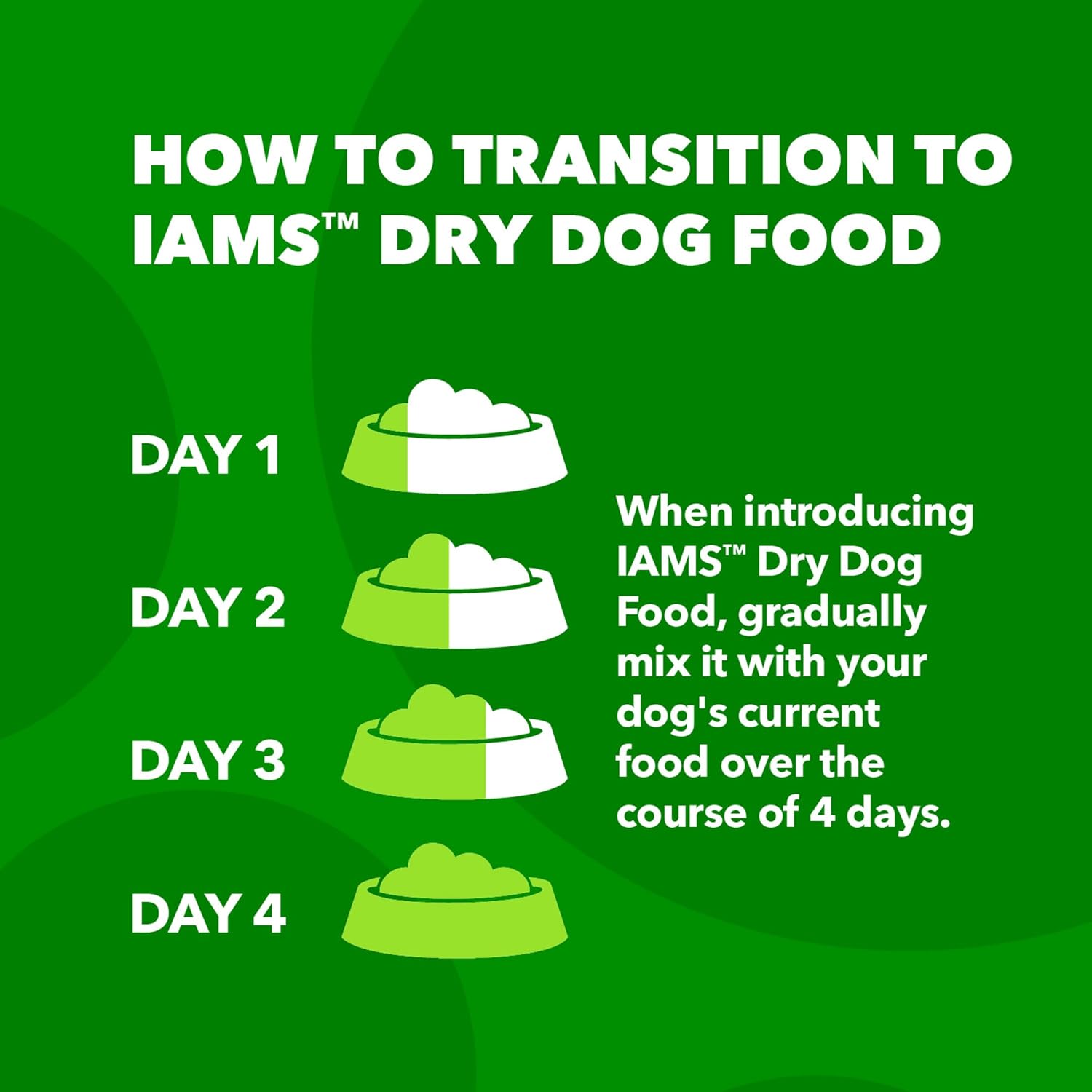 Proactive Health Minichunks Adult Dry Dog Food with Lamb & Rice, 15 Lb. Bag