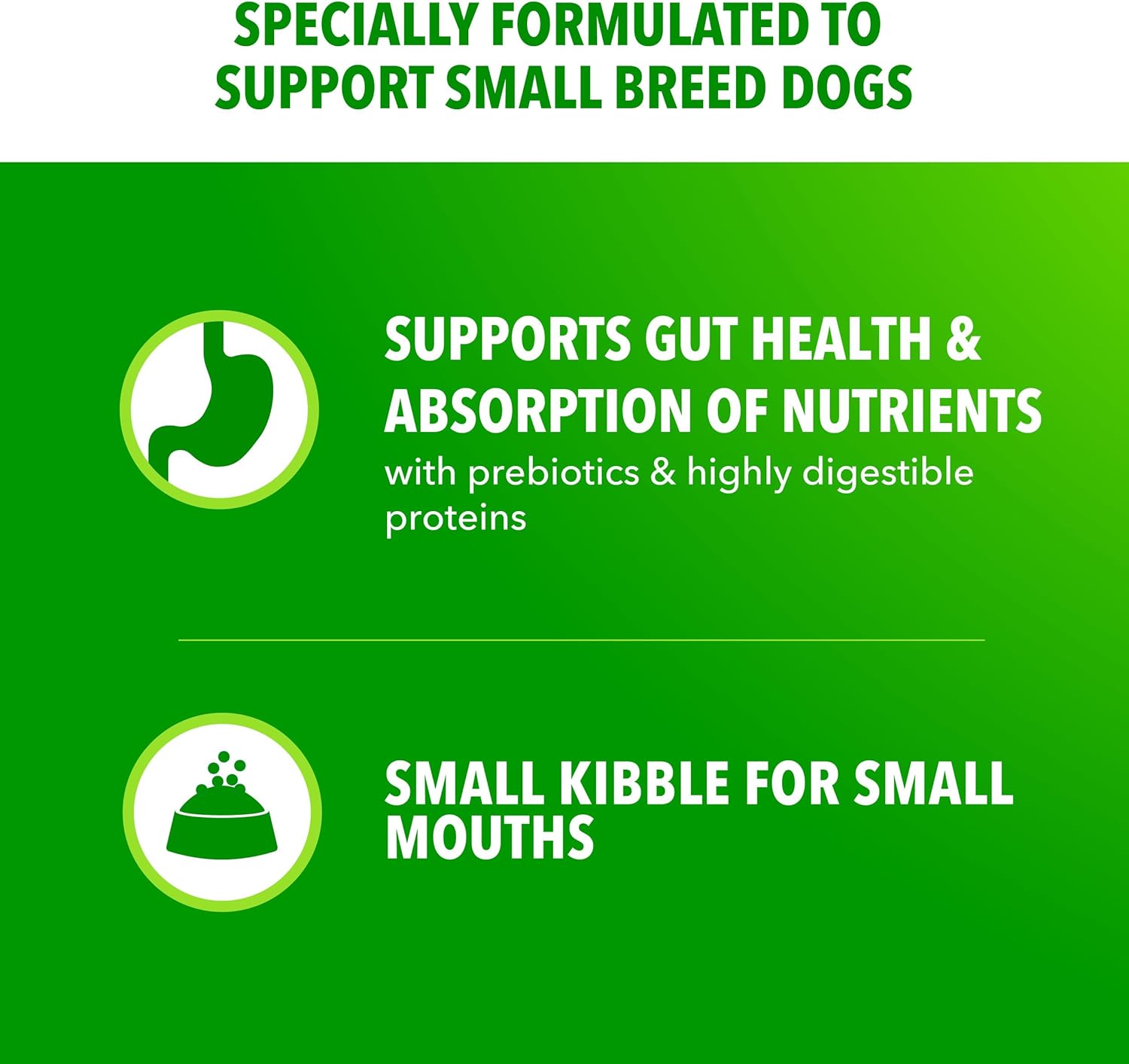 IAMS Proactive Health Small Breed Dog Food Dry with Real Chicken