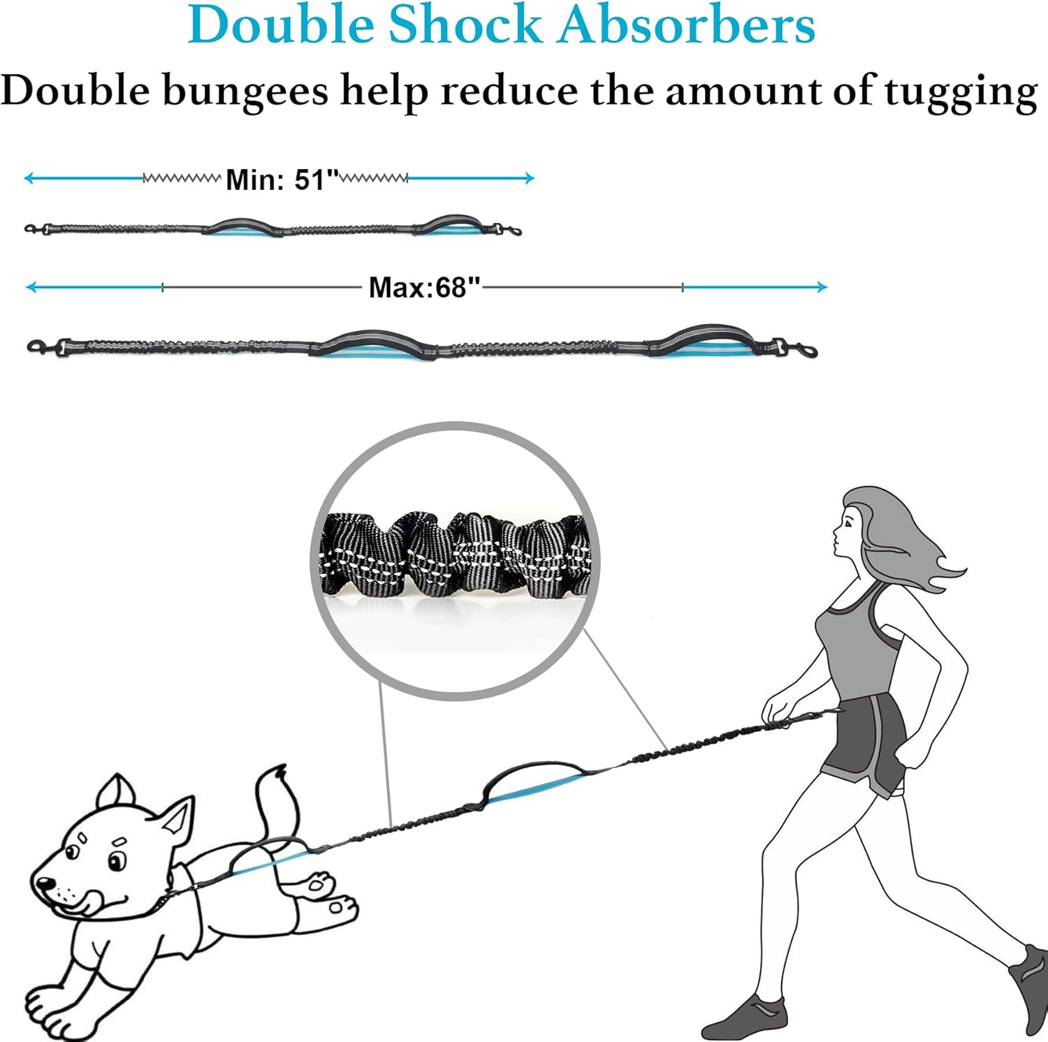 Retractable Hands Free Dog Leash - Dual Handle Bungee Waist Leash for Small, Medium and Large Dogs (Medium/Large, 25-150 Lbs, Orange)