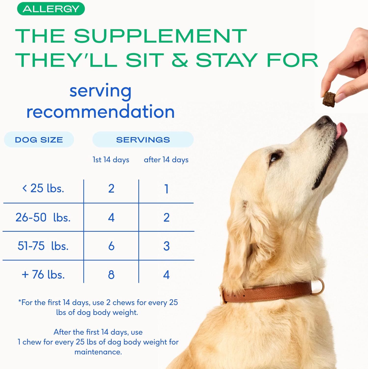 Dog Allergy Chews - Dog Allergy Relief with Probiotics and Colostrum for Itchy Skin Relief to Support Seasonal Allergy and Healthy Immune System - All Natural Anti-Histamine - 30 Chews