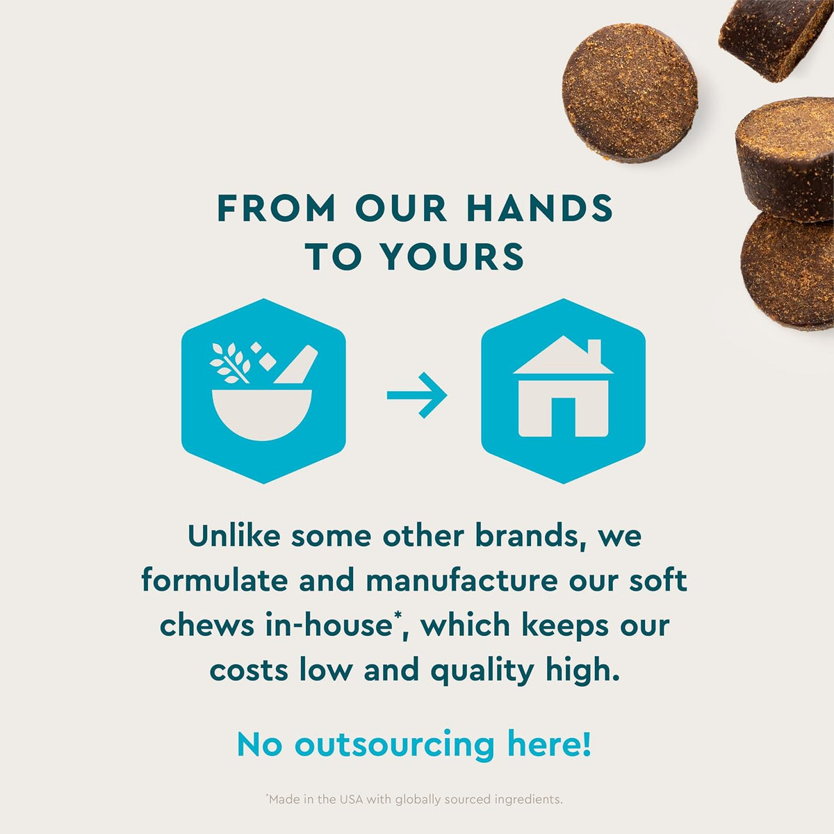 Calming Support Chews for Dogs, Anxiety Relief, 120Ct