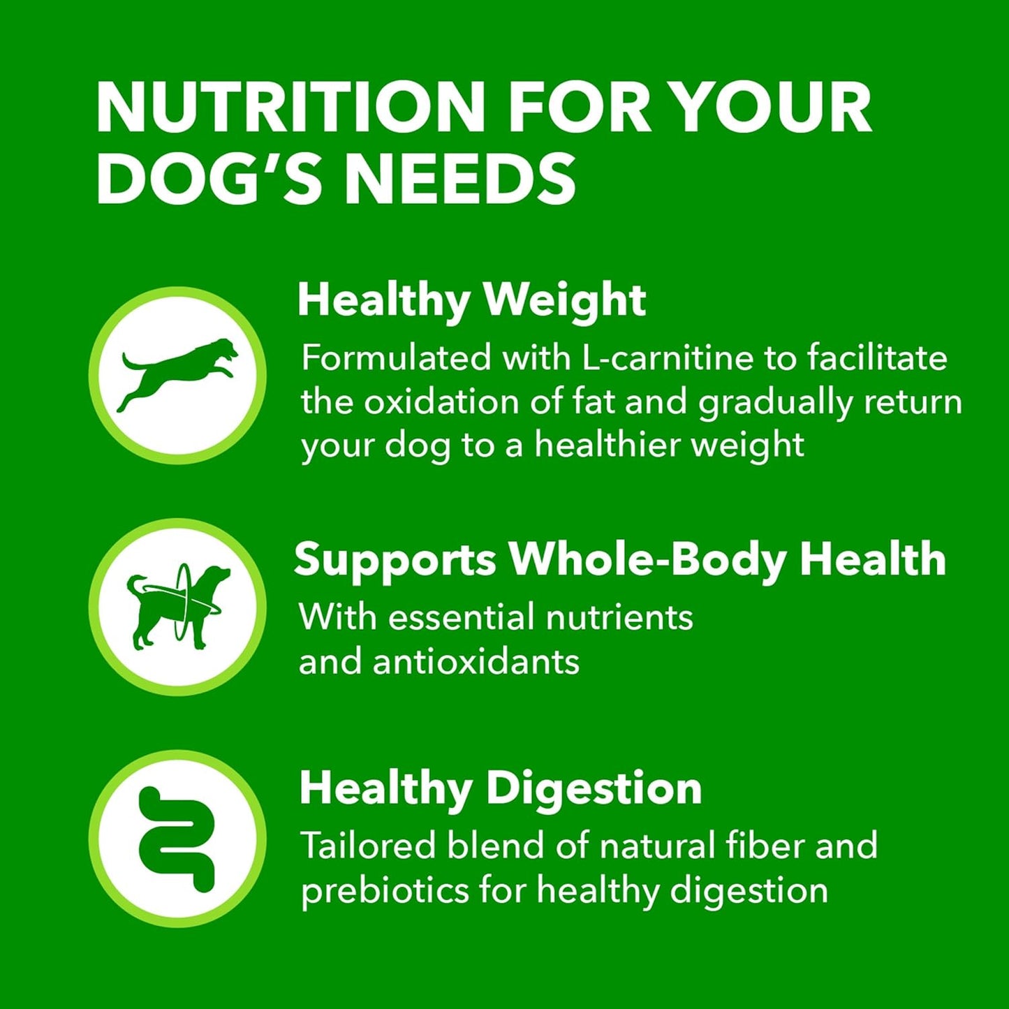 Proactive Health Healthy Weight Control Adult Dry Dog Food with Real Chicken, 7 Lb. Bag