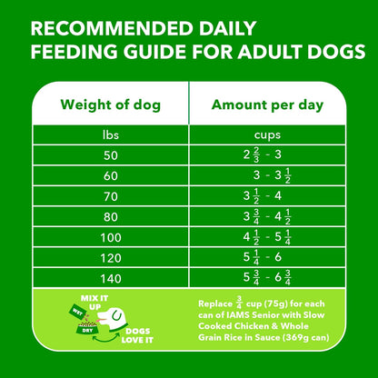 Proactive Health Healthy Aging Large Breed Dog Food for Mature and Senior Dogs with Real Chicken, 15 Lb. Bag