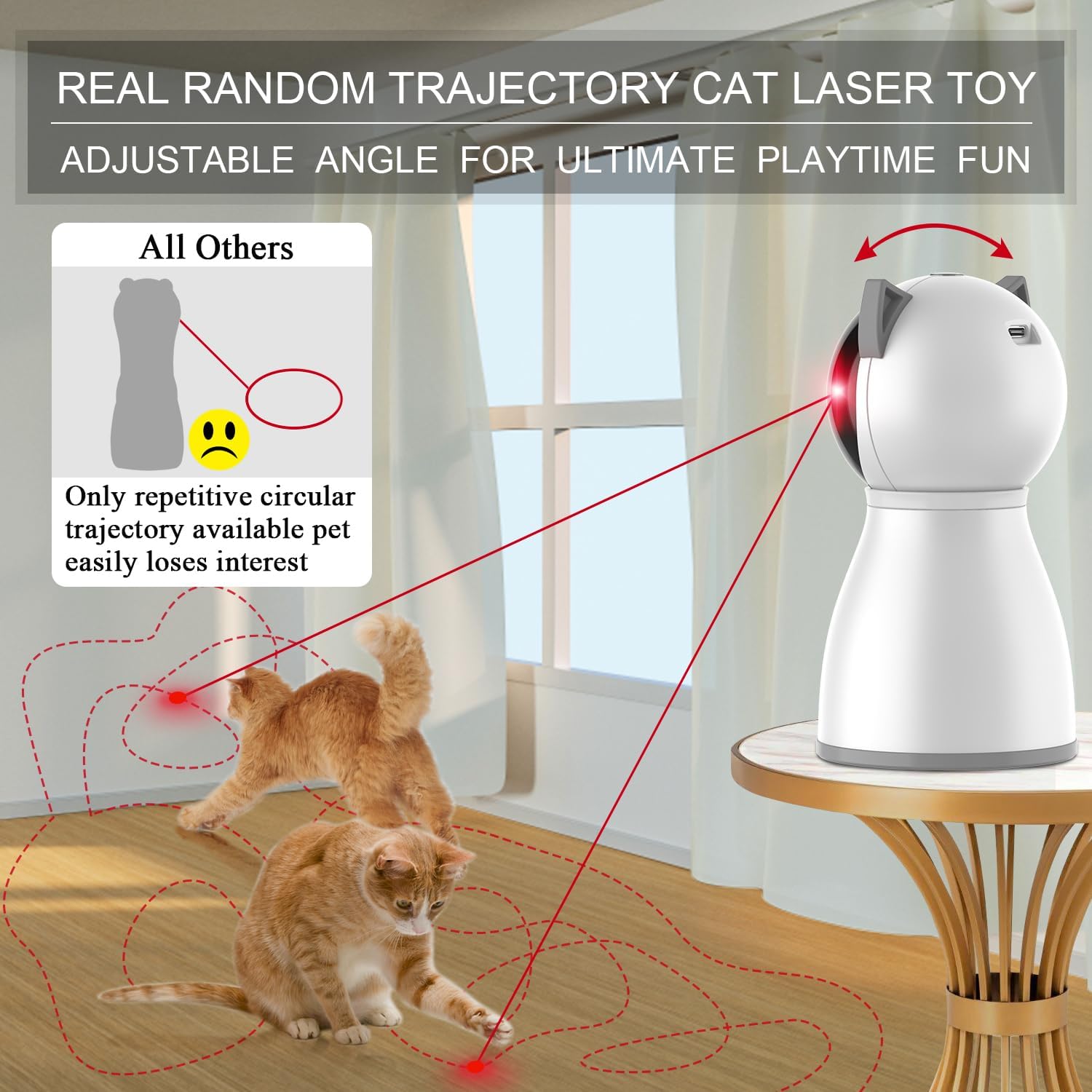 YVE LIFE Laser Cat Toys for Indoor Cats,The 4Th Generation Real Random Trajectory Motion Activated Rechargeable Automatic Cat Laser Toy,Interactive Cat Toys for Bored Indoor Adult Cats/Kittens(White)