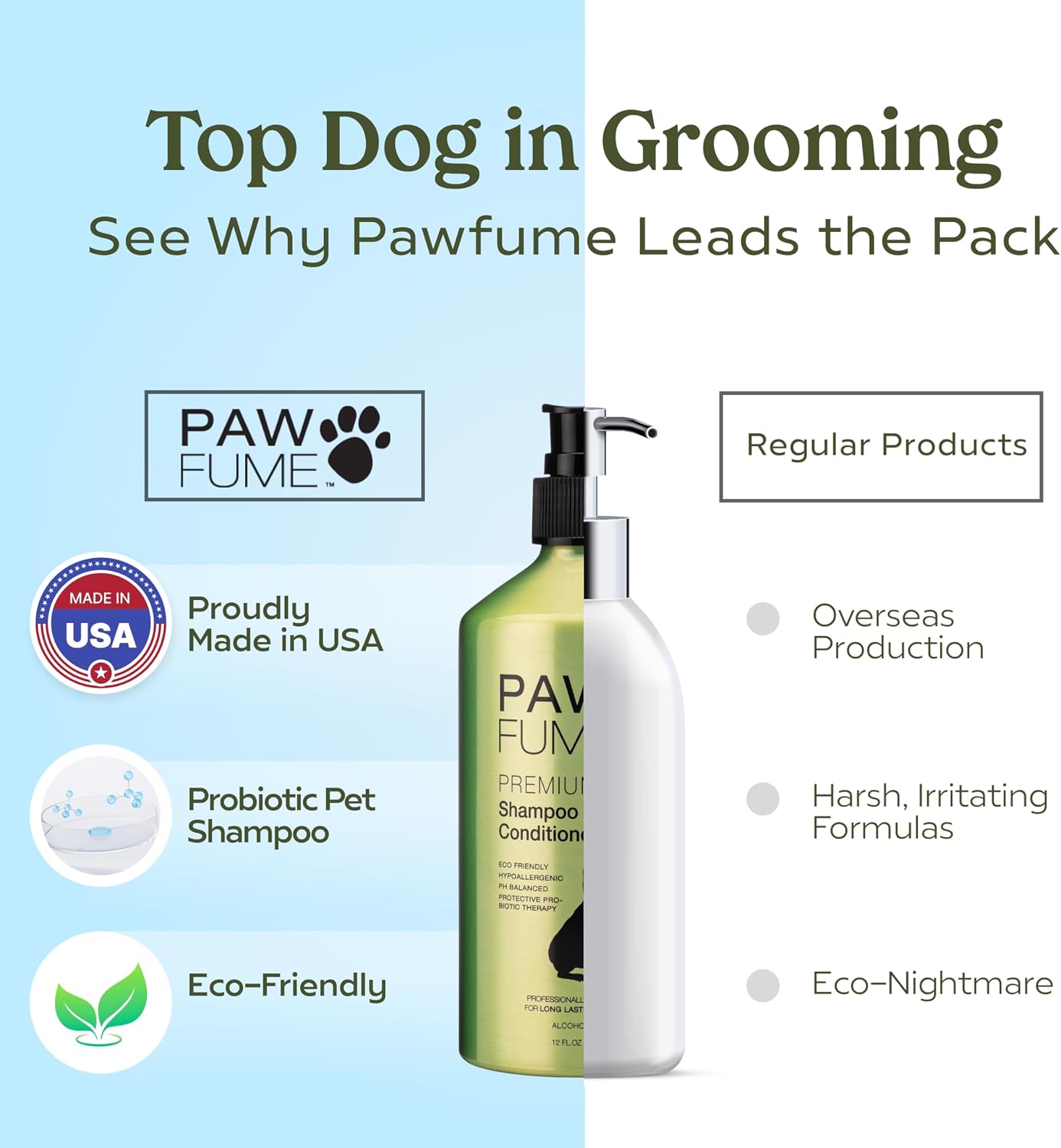 PAWFUME Dog Shampoo and Conditioner, Blue Ribbon, 1-Pack
