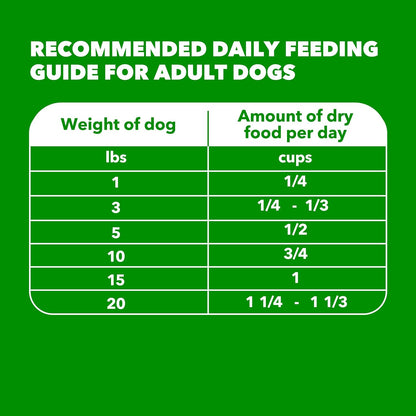 IAMS Proactive Health Small Breed Dog Food Dry with Real Chicken