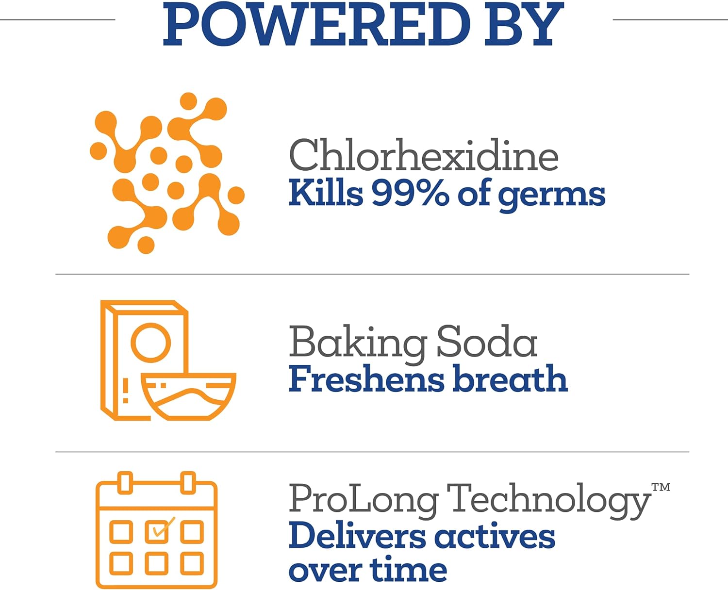 Twist and Lick Dental Gel for Dogs, Cleans Teeth and Freshens Breath for 24 Hours, Peanut Butter Flavor, 2 Oz, 30 Day Supply