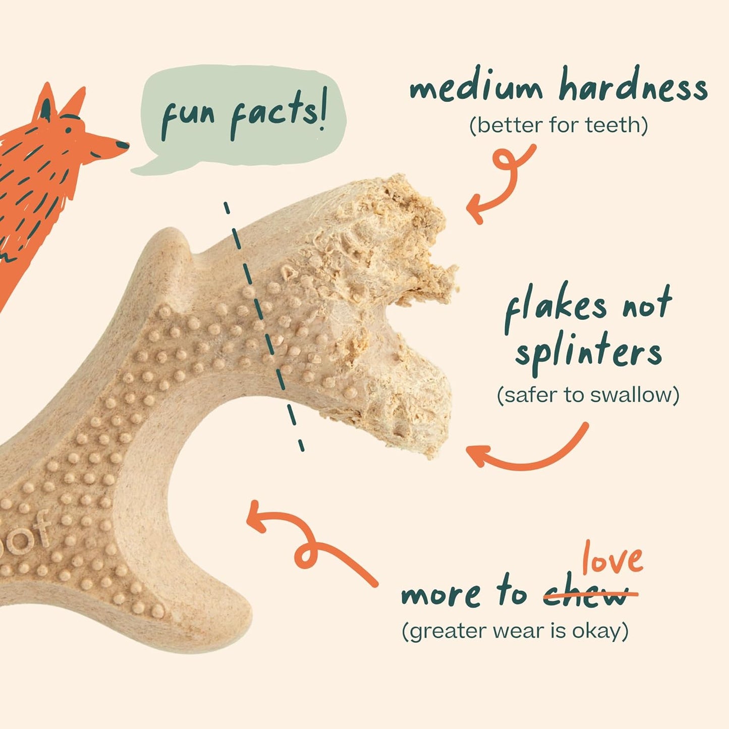 Honestchew Dog Toy Antler - Durable Dog Chews - Made with Natural, Plant-Based Ingredients - Splinter-Resistant - Safer than Dog Bones - Small