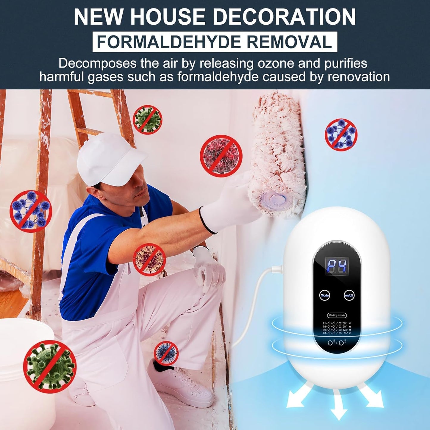 Ozone Odor Eliminator for Strong Odor 99% Cat Litter Deodorizer Dog Poof Odor Removal Air Ionizers Home Plug-In Air Purifier for Bedroom, Toilet, Kitchen, Pets, Shoe, Smoke, Formaldehyde Air Freshener