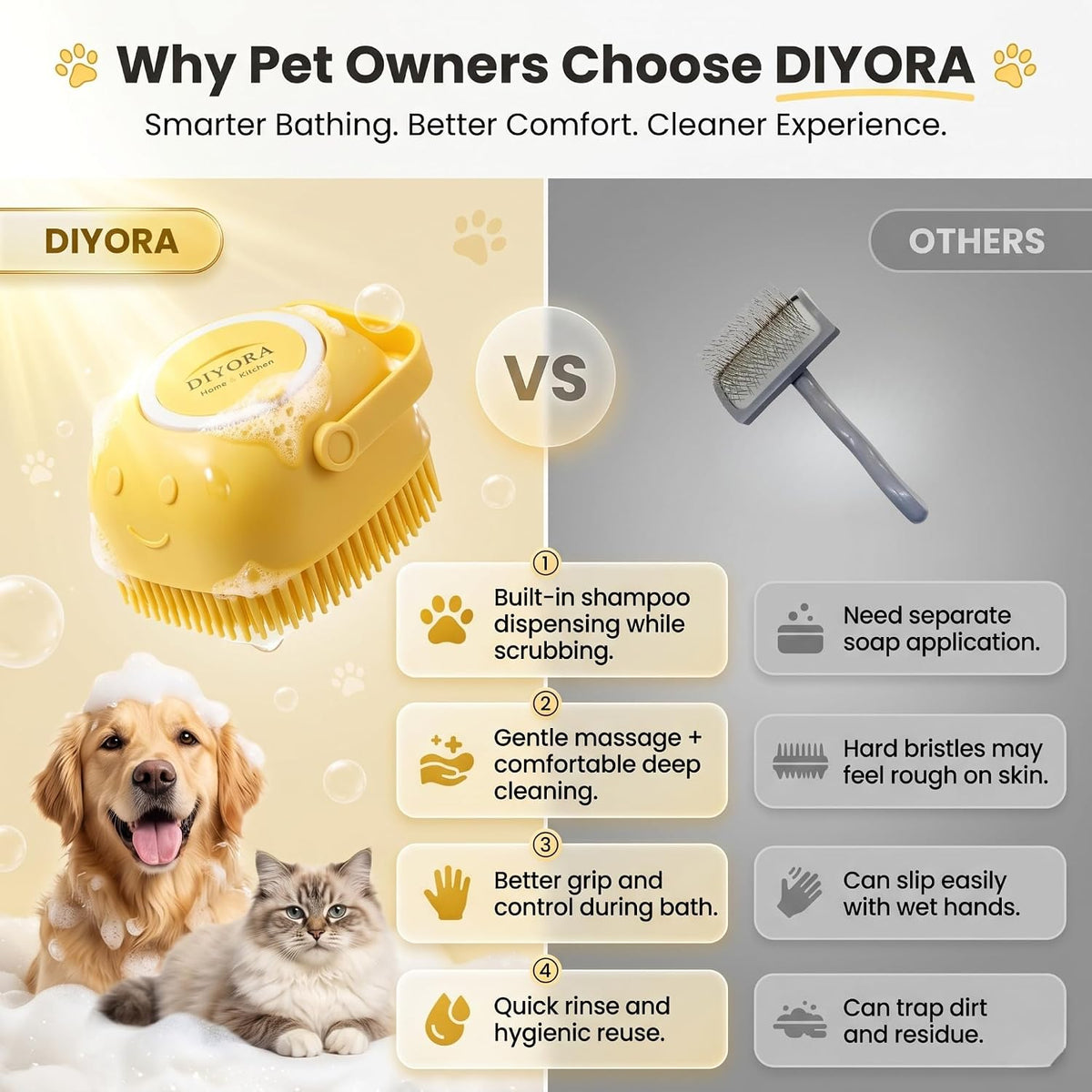 Pet Shampoo Brush, 2-In-1 Silicone Bath Brush with Soap Dispenser for Dogs & Cats