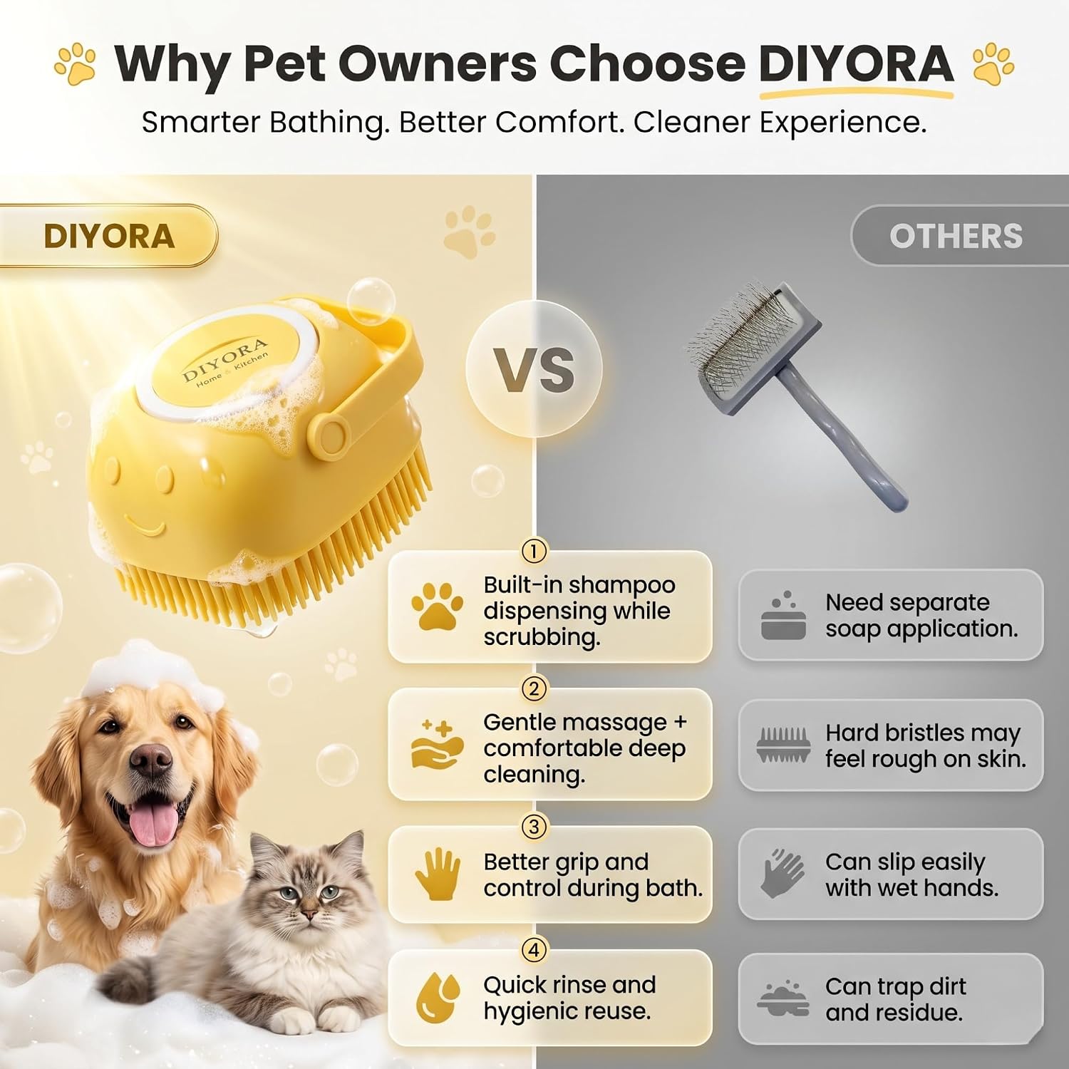 Pet Shampoo Brush, 2-In-1 Silicone Bath Brush with Soap Dispenser for Dogs & Cats