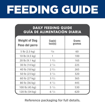 Adult 1-6, Adult 1-6 Premium Nutrition, Small Kibble, Dry Dog Food, Chicken & Barley, 15 Lb Bag