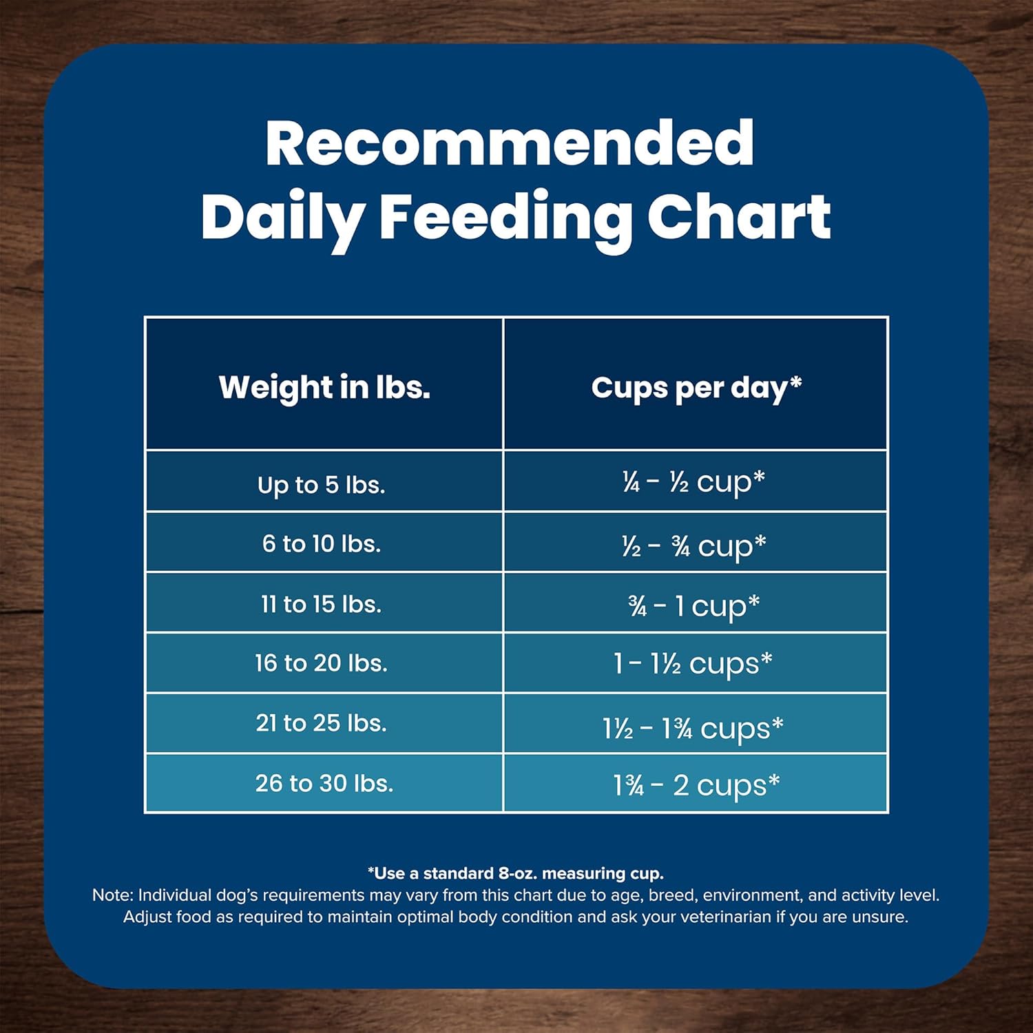 Life Protection Formula Adult Small Breed Dry Dog Food, Supports High Energy Needs, Made with Natural Ingredients, Chicken & Brown Rice Recipe, 15-Lb Bag