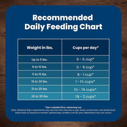 Life Protection Formula Adult Small Breed Dry Dog Food, Supports High Energy Needs, Made with Natural Ingredients, Chicken & Brown Rice Recipe, 15-Lb Bag