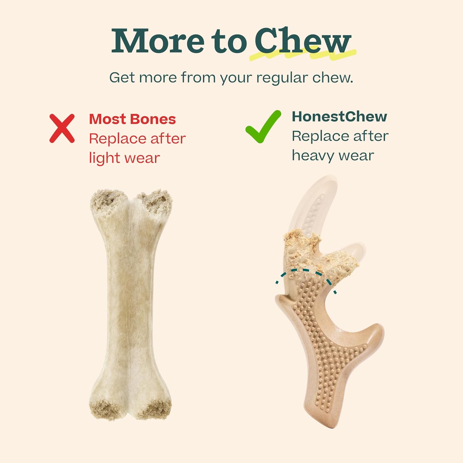 Honestchew Dog Toy Antler - Durable Dog Chews - Made with Natural, Plant-Based Ingredients - Splinter-Resistant - Safer than Dog Bones - Small