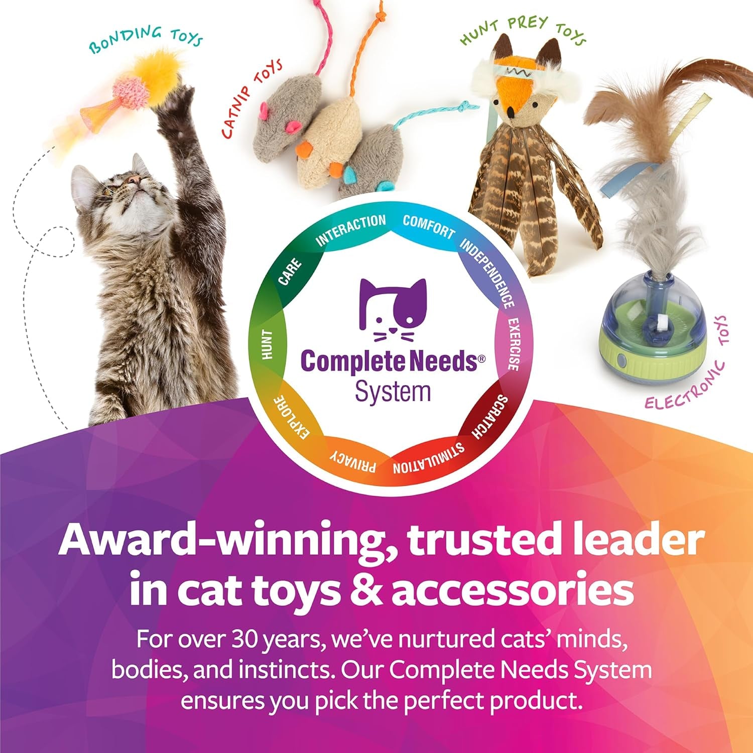 Smartykat Leggy Llama Catnip Crinkly Plush Kicker Cat Toy, Soft Floppy Body for Wrestling & Bunny Kicks for Cats & Kittens
