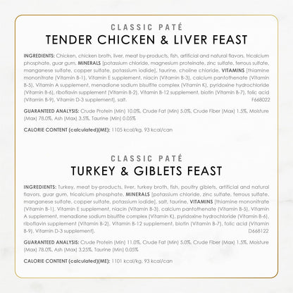 Poultry and Beef Feast Classic Pate Collection Grain Free Wet Cat Food Variety Pack - (Pack of 30) 3 Oz. Cans