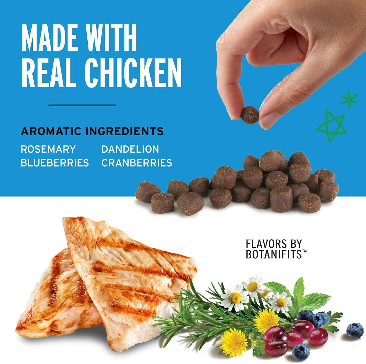 20 Oz. Pouch Training Reward Soft & Chewy, Chicken Flavor, with 500 Treats per Bag, the Choice of Top Trainers