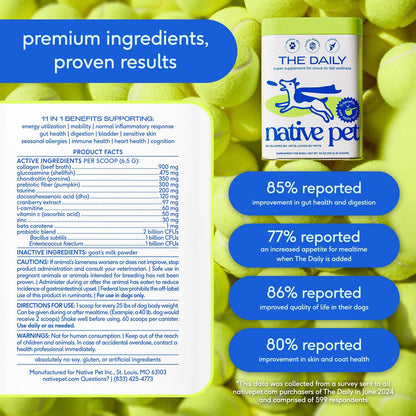 Dog Vitamins & Supplements - 11-In-1 Vitamin Powder for Dog Food Topper - Collagen, Glucosamine, Probiotics, Omega & More- Supports Healthy Gut, Mobility & Overall Health - 30 Scoops