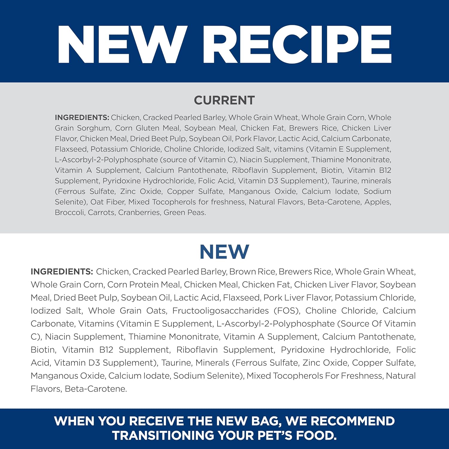 Adult 1-6, Adult 1-6 Premium Nutrition, Dry Dog Food, Chicken & Barley, 15 Lb Bag