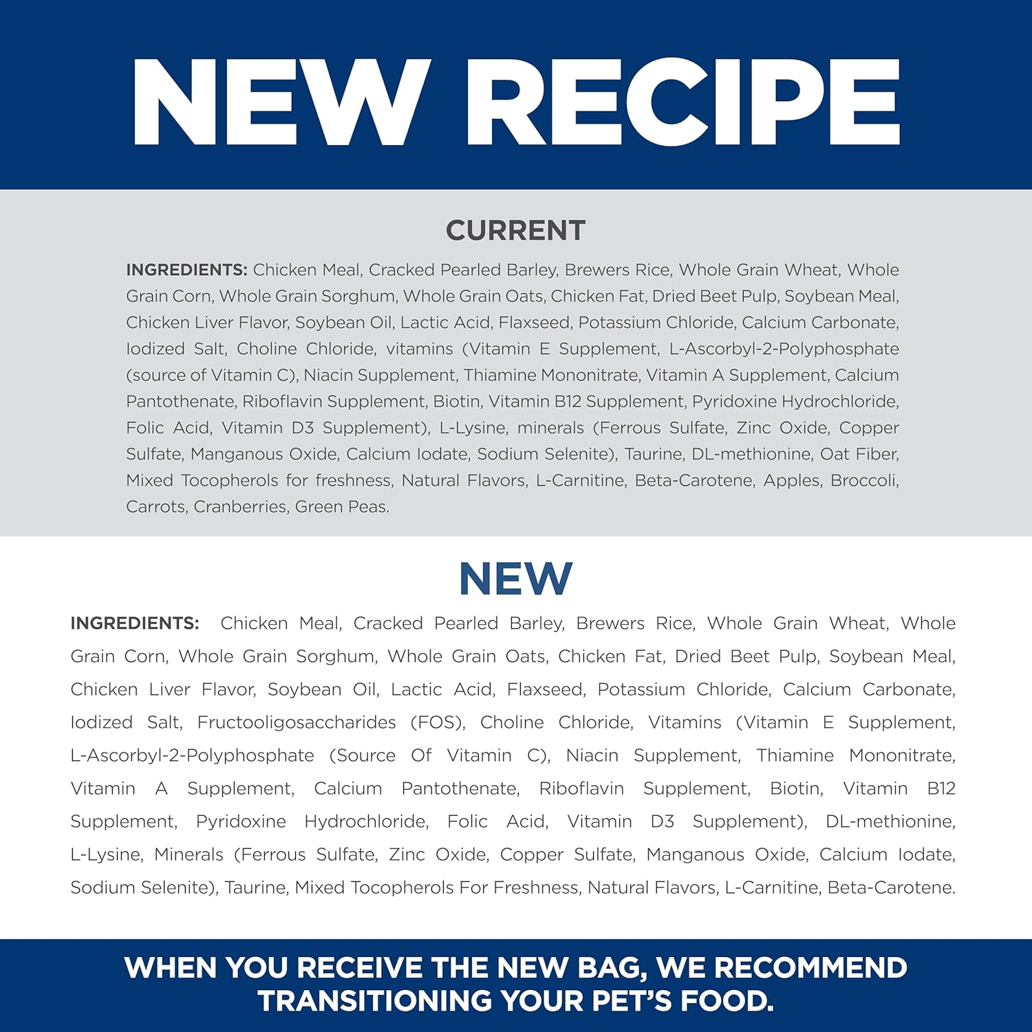 Adult 7+, Senior Adult 7+ Premium Nutrition, Dry Dog Food, Chicken, Brown Rice, & Barley, 15 Lb Bag