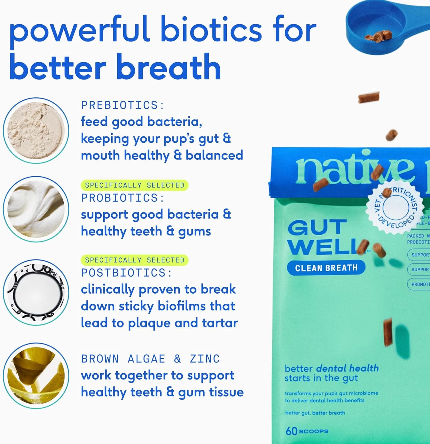 Native Pet Gutwell Clean Breath - Dog Breath Freshener & Dog Dental Powder - Teeth Cleaning to Reduce Plaque & Tartar - Promotes Fresh Breath with Targeted Triple-Biotic Dental Care Blend - 60 Scoops