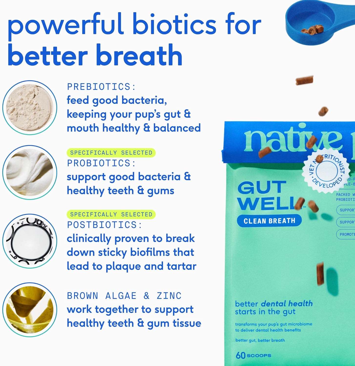 Native Pet Gutwell Clean Breath - Dog Breath Freshener & Dog Dental Powder - Teeth Cleaning to Reduce Plaque & Tartar - Promotes Fresh Breath with Targeted Triple-Biotic Dental Care Blend - 60 Scoops