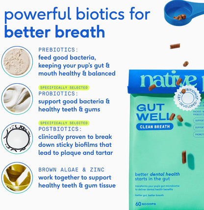 Native Pet Gutwell Clean Breath - Dog Breath Freshener & Dog Dental Powder - Teeth Cleaning to Reduce Plaque & Tartar - Promotes Fresh Breath with Targeted Triple-Biotic Dental Care Blend - 60 Scoops