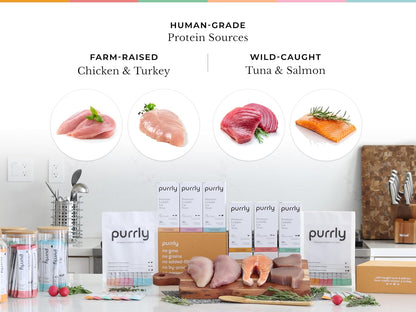 Purrly Lickable Wet Cat Treats Healthy Grain-Free Chicken Variety Pack (30 Count) Squeezable Creamy Purée with Human-Grade Protein Functional Nutrients Non-Gmo No-Artificial-Additives Low-Phosphorus