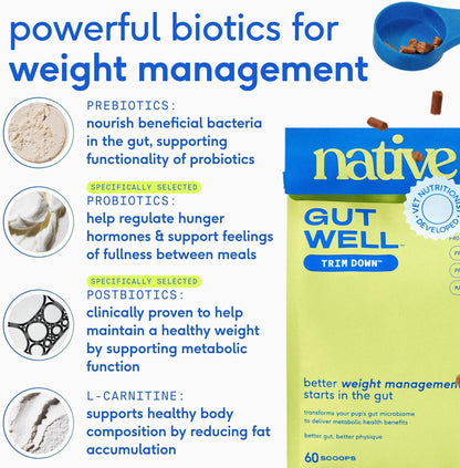 Gutwell Trim down - Weight Management Dog Food Topper - Dog Weight Loss Supplement Promotes Feeling of Fullness, Healthy Metabolism & Lean Muscle with Triple-Biotic Blend & L-Carnitine - 60 Scoops
