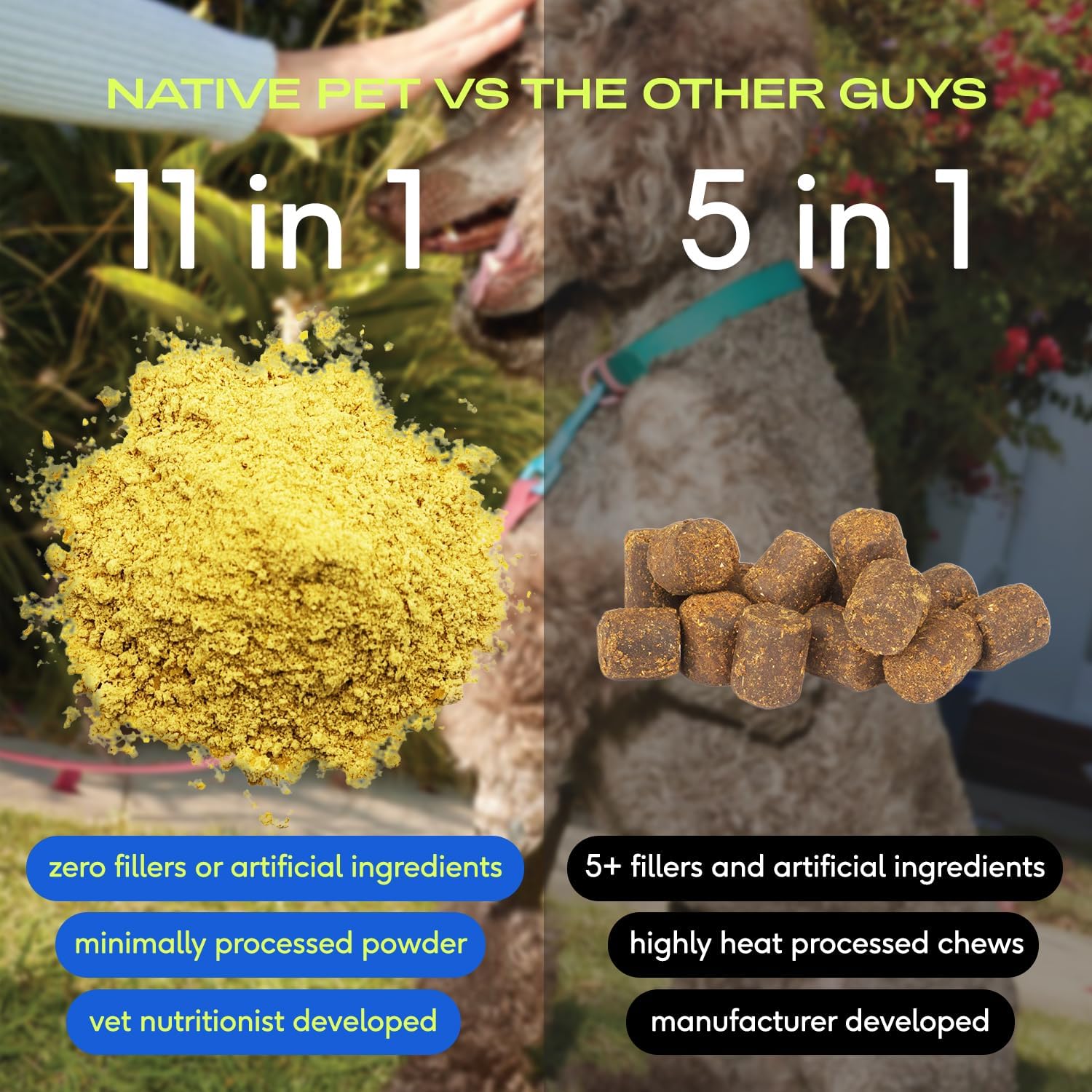 Dog Vitamins & Supplements - 11-In-1 Vitamin Powder for Dog Food Topper - Collagen, Glucosamine, Probiotics, Omega & More- Supports Healthy Gut, Mobility & Overall Health - 30 Scoops