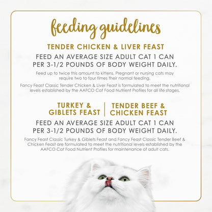 Poultry and Beef Feast Classic Pate Collection Grain Free Wet Cat Food Variety Pack - (Pack of 30) 3 Oz. Cans