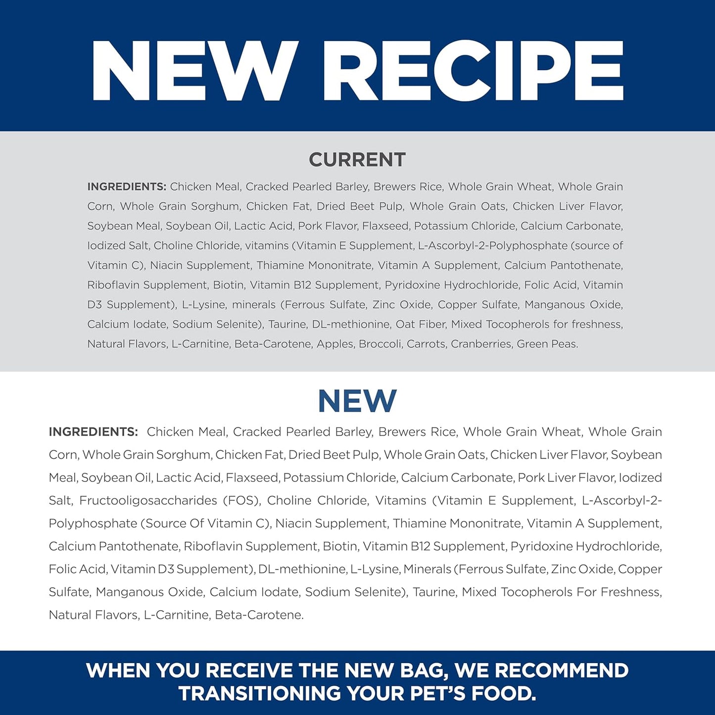 Adult 7+, Senior Adult 7+ Premium Nutrition, Small Kibble, Dry Dog Food, Chicken, Brown Rice, & Barley, 15 Lb Bag