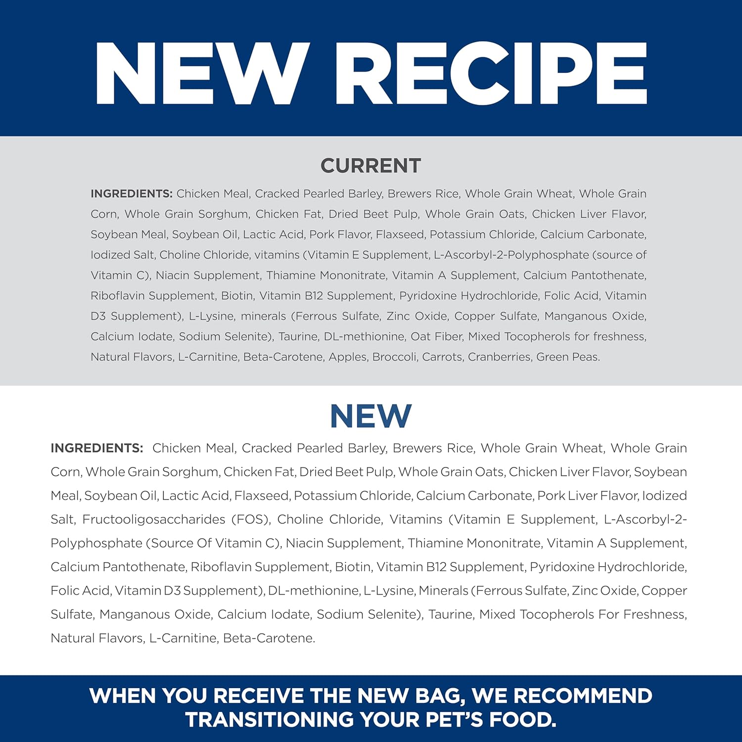 Adult 7+, Senior Adult 7+ Premium Nutrition, Small Kibble, Dry Dog Food, Chicken, Brown Rice, & Barley, 15 Lb Bag