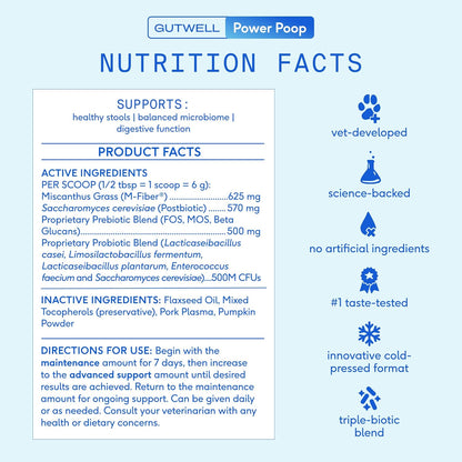 Gutwell Power Poop - Digestive Enzymes & Fiber for Dogs - Dog Fiber Supplements Help with Diarrhea Relief, Upset Stomach, Pet Gas & Gut Health with Targeted Triple-Biotic Blend & M-Fiber - 60 Scoops