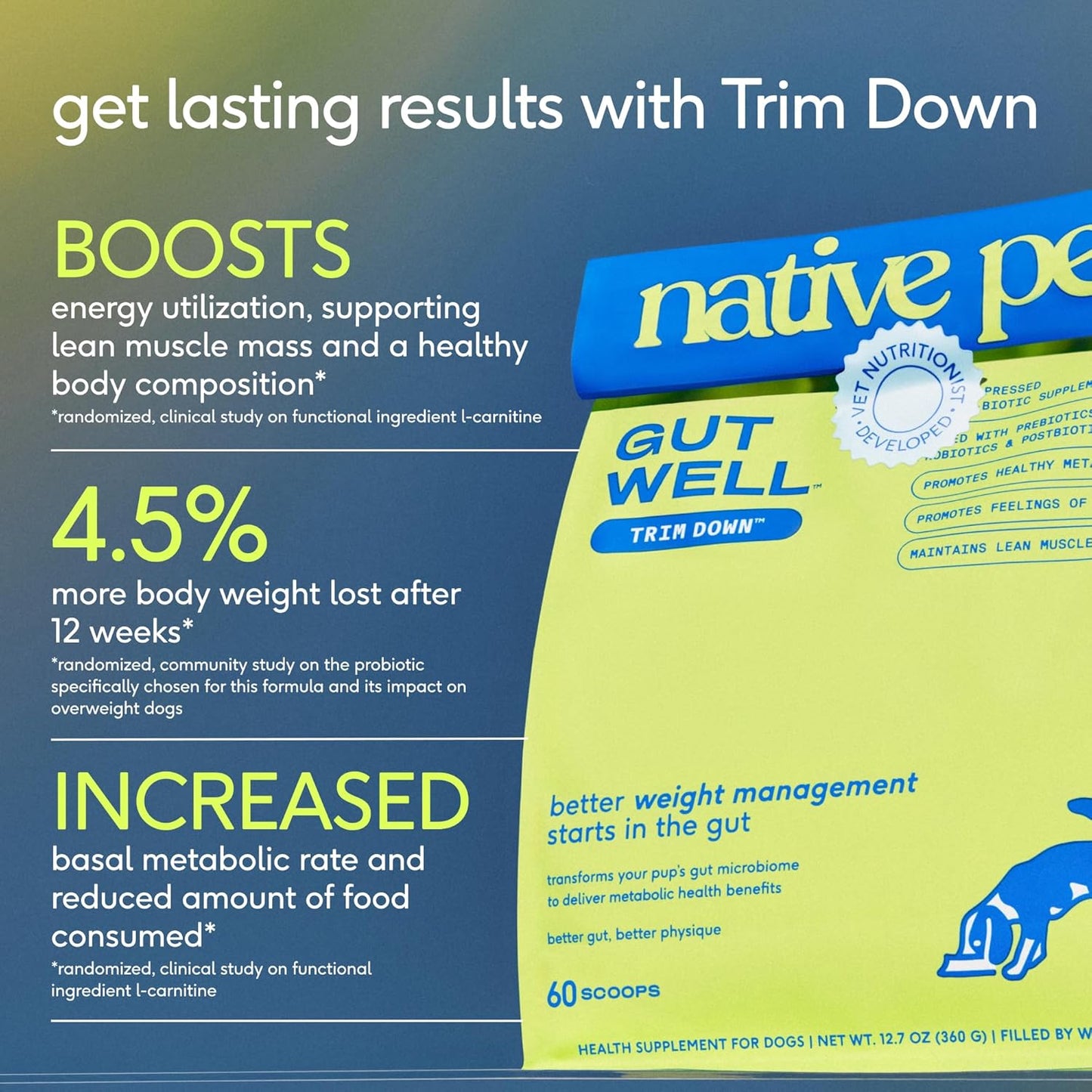 Gutwell Trim down - Weight Management Dog Food Topper - Dog Weight Loss Supplement Promotes Feeling of Fullness, Healthy Metabolism & Lean Muscle with Triple-Biotic Blend & L-Carnitine - 60 Scoops