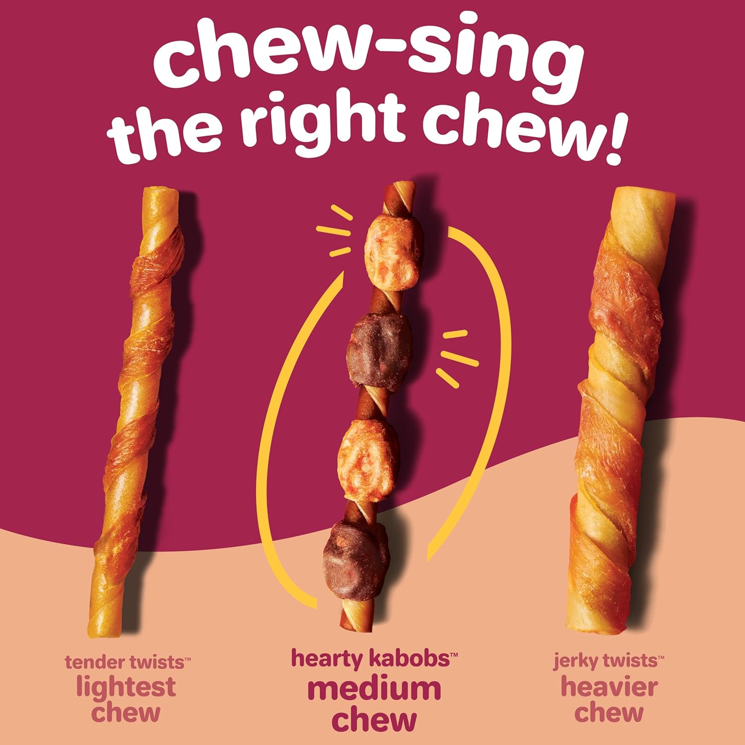 Oinkies Hearty Kabobs Rawhide‑Free Dog Treats