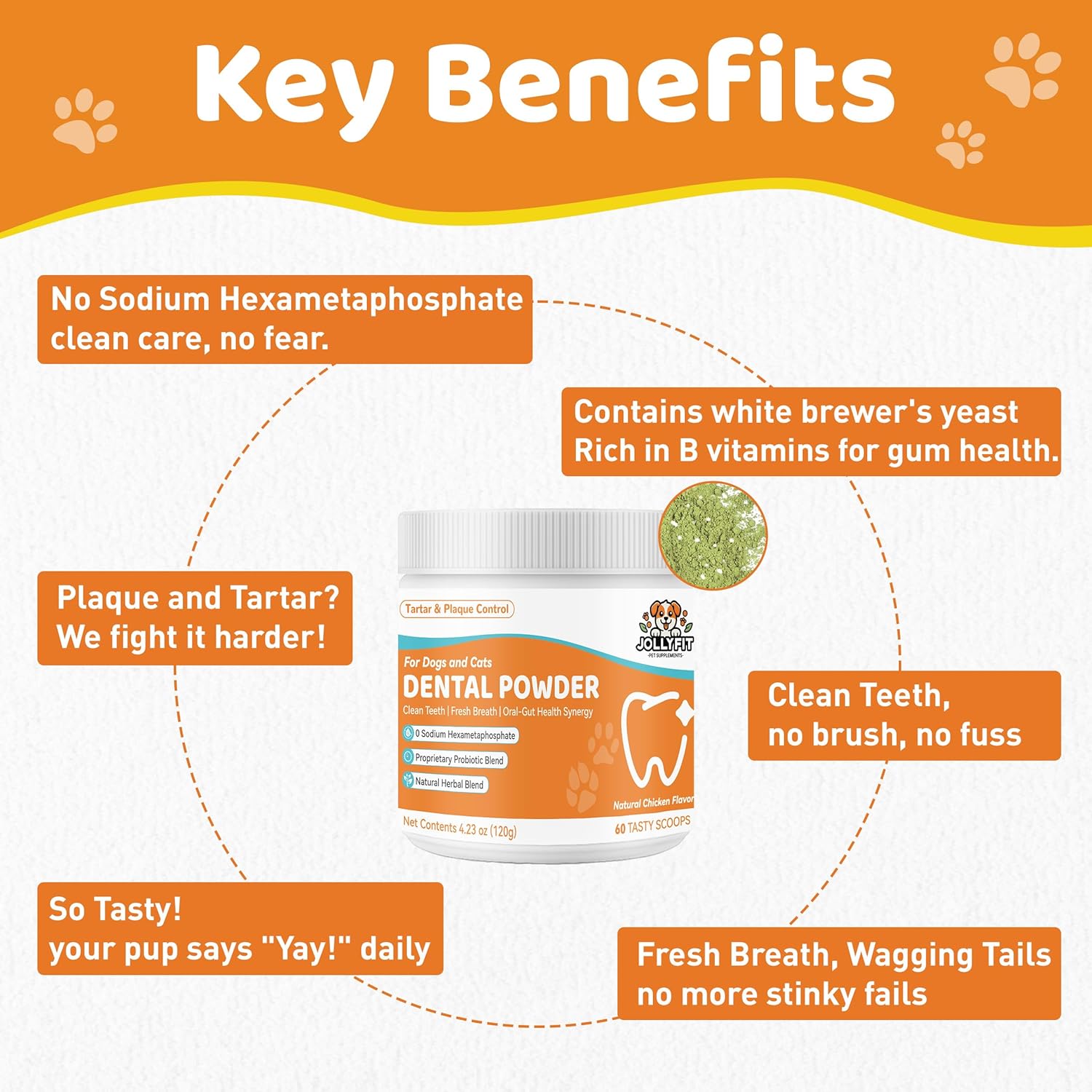 Dog Teeth Cleaning Powder - Natural Dog Dental Powder -Gentle Dog Breath Freshener, Dog Plaque and Tartar Remover, Vet Formulated - 60 Scoops