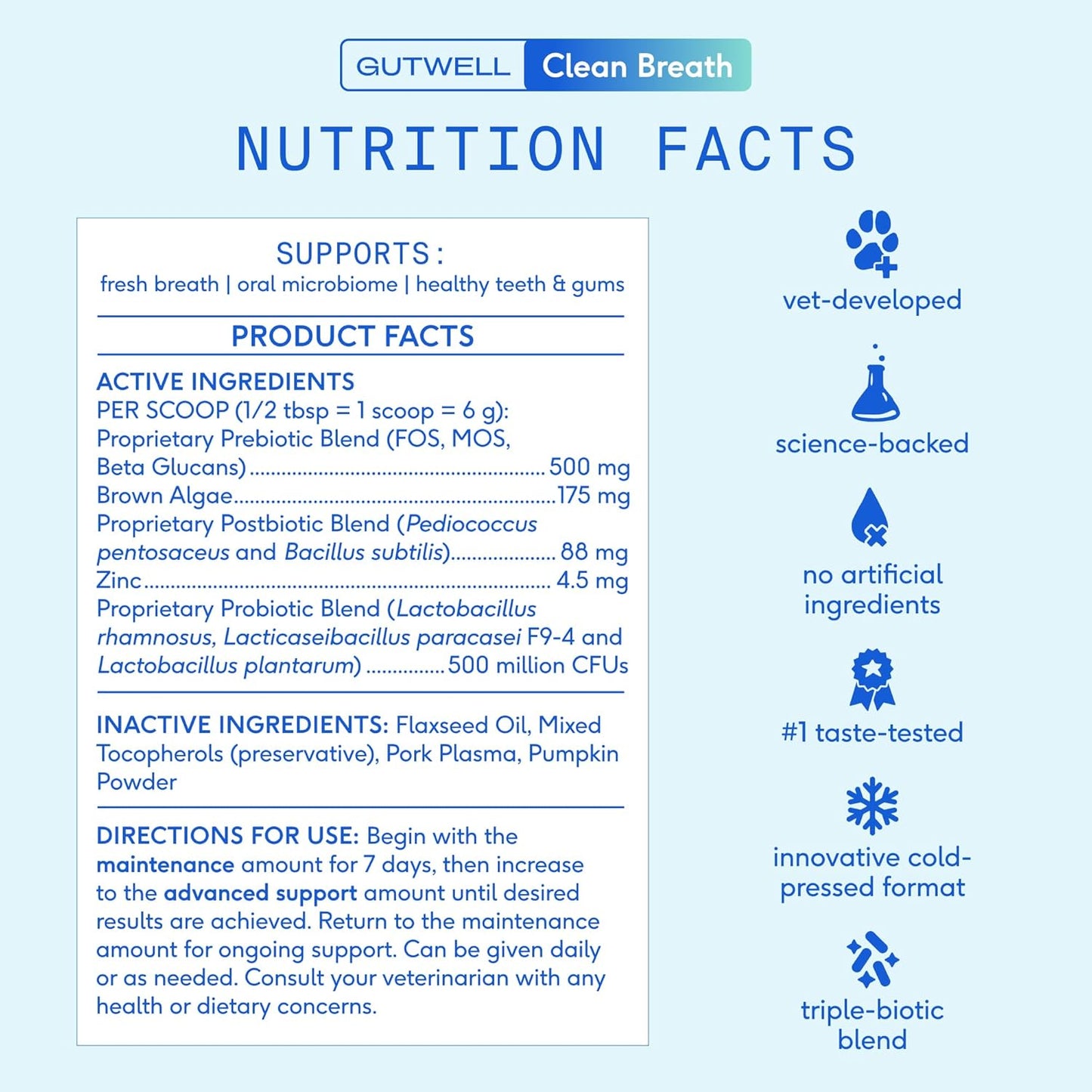 Gutwell Clean Breath - Dog Breath Freshener & Dog Dental Powder - Promotes Fresh Breath with Targeted Triple-Biotic Dental Care Blend - 60 Scoops