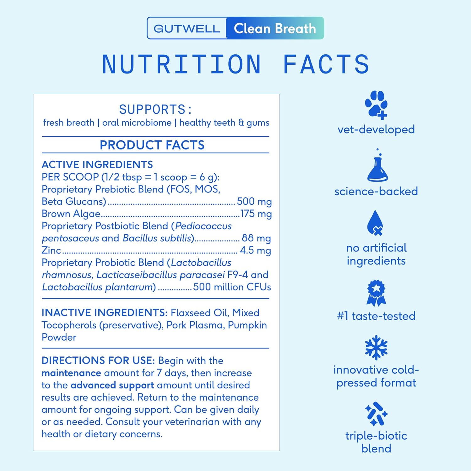 Gutwell Clean Breath - Dog Breath Freshener & Dog Dental Powder - Promotes Fresh Breath with Targeted Triple-Biotic Dental Care Blend - 60 Scoops